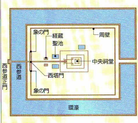 アンコールワット配置図略図